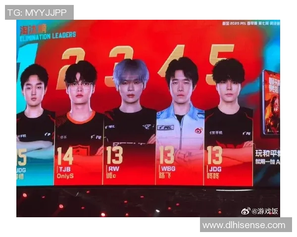 全球总决赛积分榜更新JDG战队以89分稳居第一名实时新闻